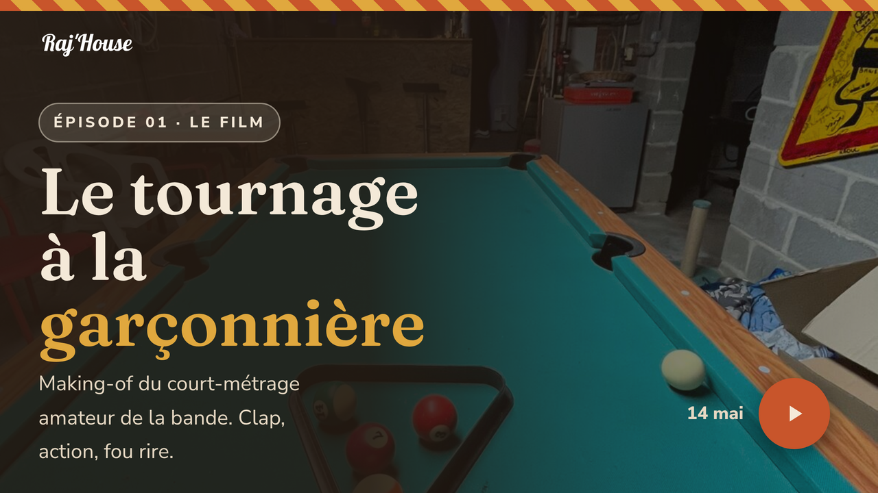 Miniature le tournage