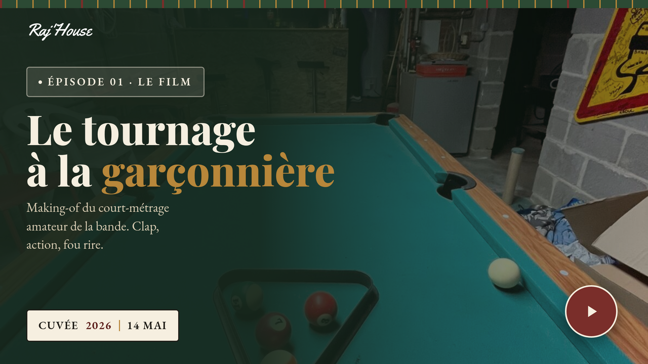Miniature le tournage