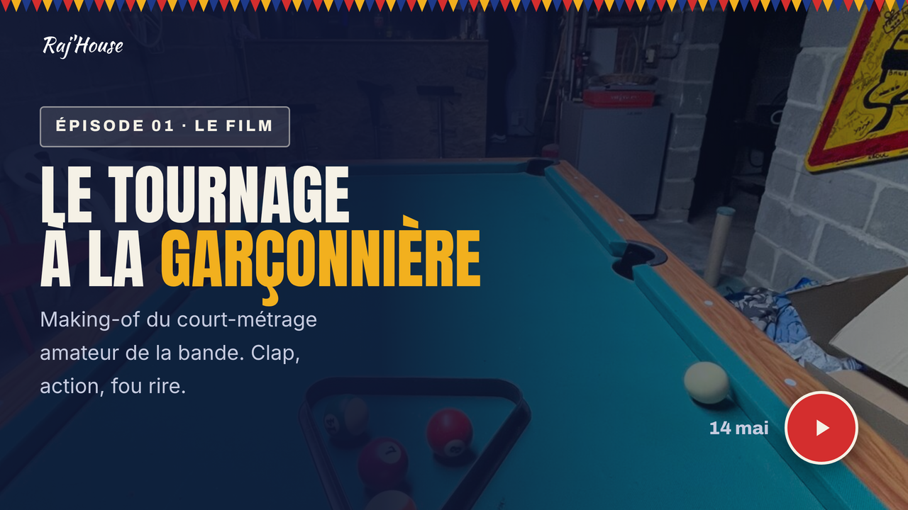 Miniature le tournage