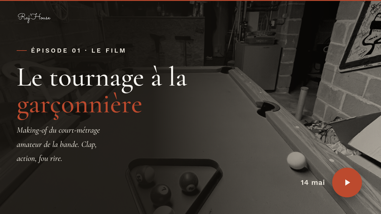 Miniature le tournage