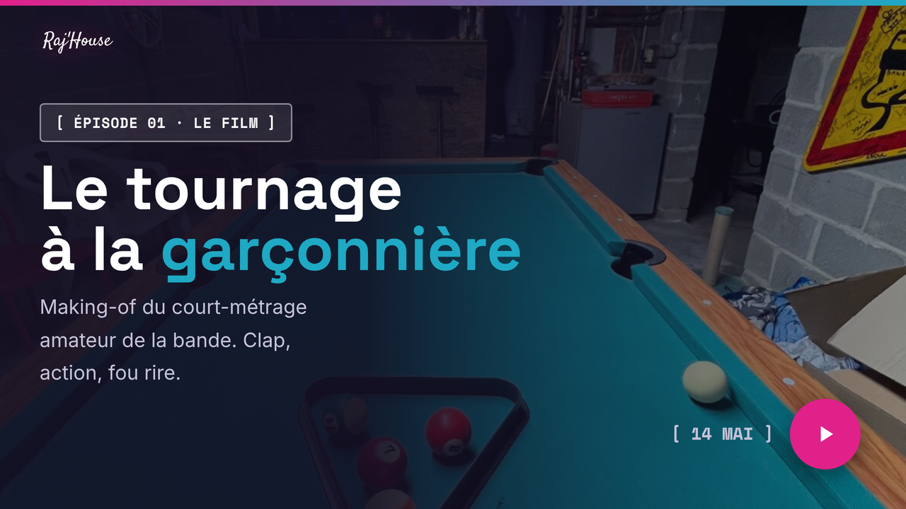Miniature le tournage